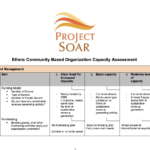 ECBO Capacity Assessment