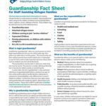 Guardianship Fact Sheet for Staff Assisting Refugee Families