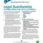 Legal Guardianship for Refugee Children Living in the U.S. with Relatives