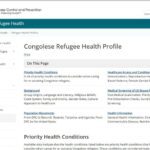 Congolese Refugee Health Profile