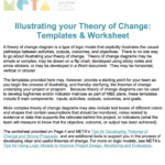 Theory of Change and Logical Framework (Logframe) Templates