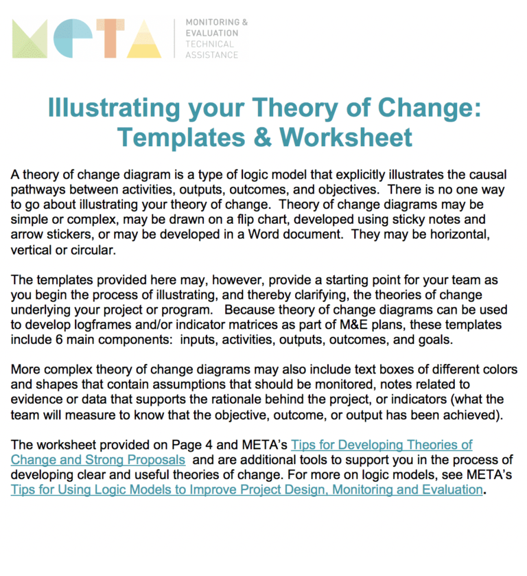 Theory of Change and Logical Framework (Logframe) Templates