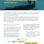 7 Tips for Developing Data-Driven, Evidence-Based Programs