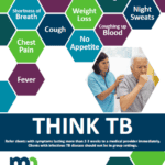 Think Tuberculosis (TB)