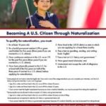 Becoming a U.S. Citizen Through Naturalization