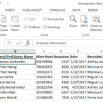 Is Your Data Tidy? Tips from the Experts to Speed Analysis and Save You Time