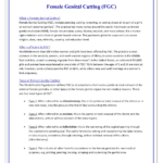 Female Genital Cutting (FGC) Backgrounder