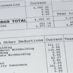 Data-Driven Job Upgrade Programs: 2 Questions to Ask when Measuring Changes in Client Income