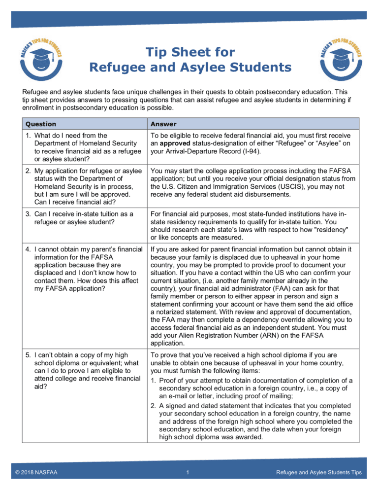 Financial Aid for Refugee and Asylee Students