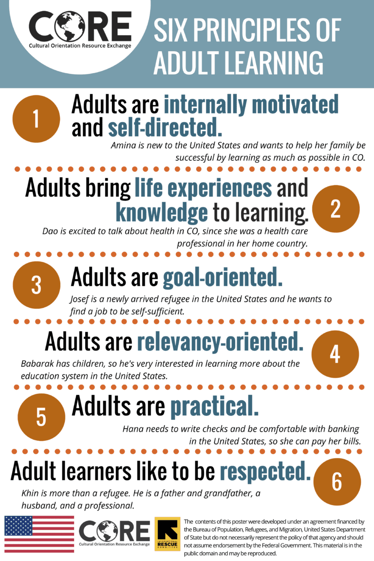 Six Principles of Adult Learning
