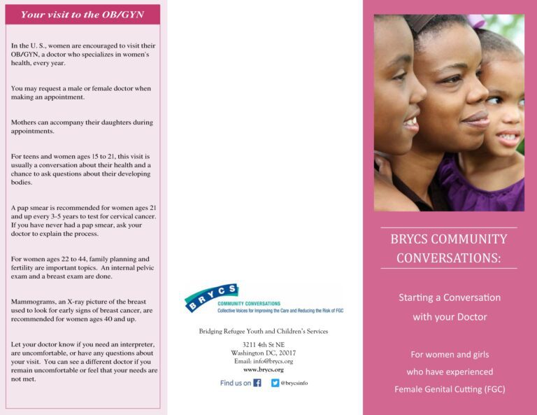 Starting a Conversation with Your Doctor for Women and Girls Who Have Experienced Female Genital Cutting (FGC)
