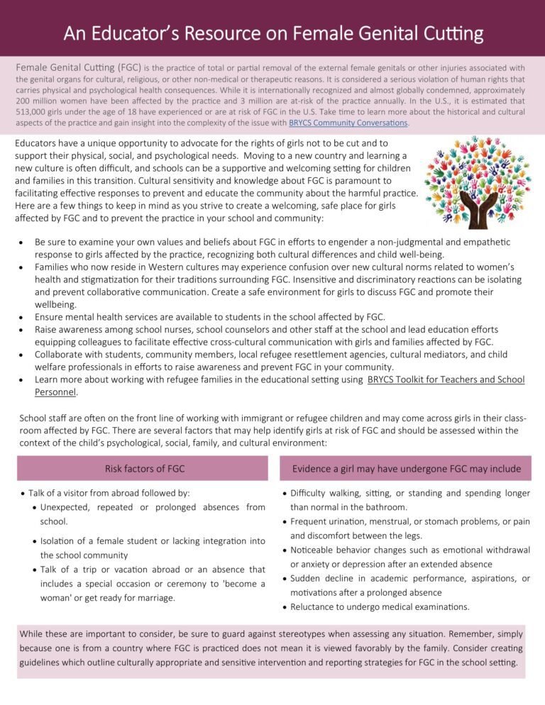 Female Genital Cutting (FGC) Fact Sheet for Educators