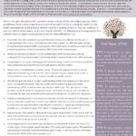 Female Genital Cutting (FGC) Fact Sheet for Health Practitioners