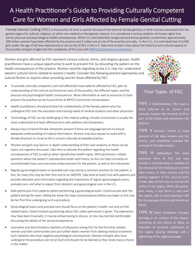 Female Genital Cutting (FGC) Fact Sheet for Health Practitioners