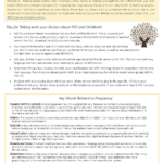 Pregnancy and Childbirth for Women Affected by Female Genital Cutting (FGC)