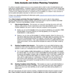 Data Analysis and Action Planning Templates