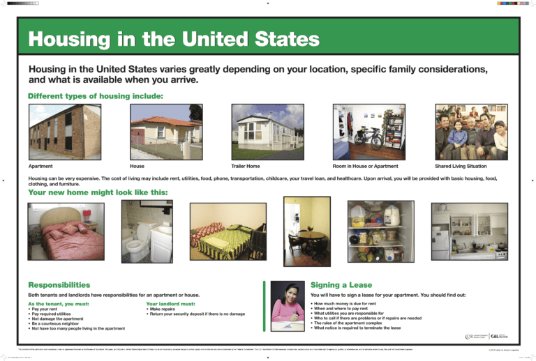 Housing in the United States
