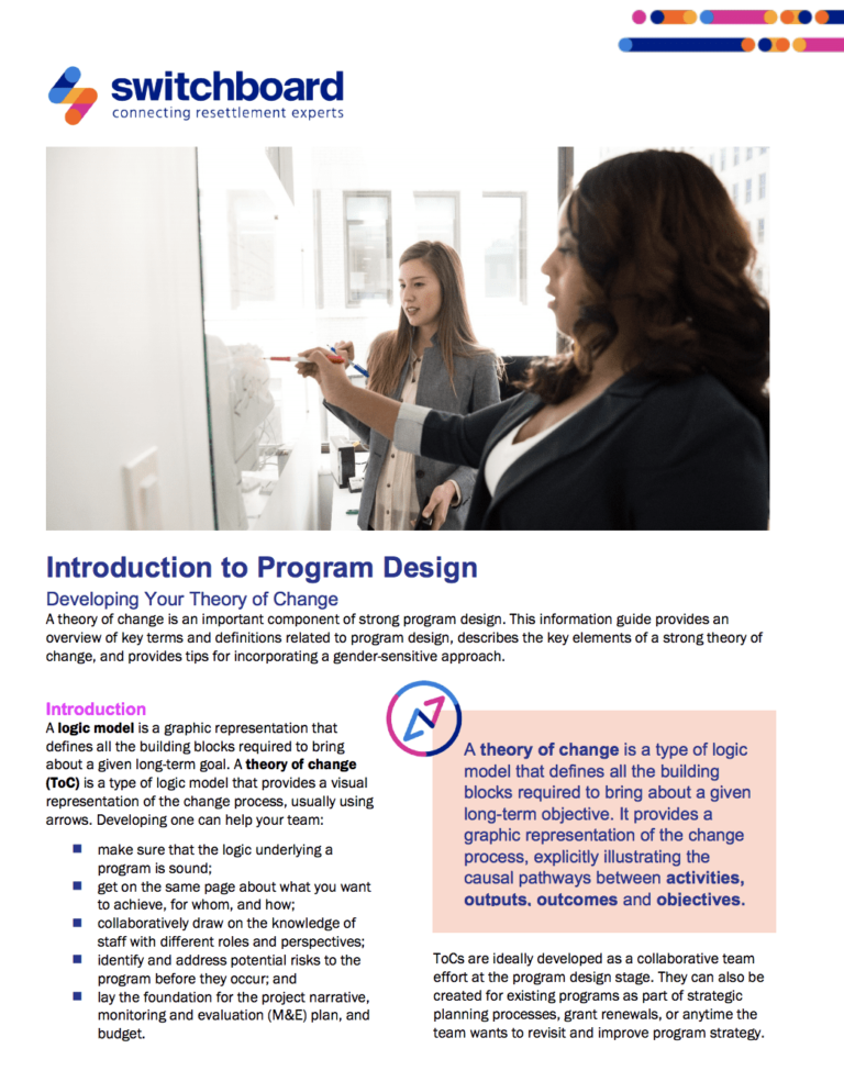 Introduction to Program Design: Developing Your Theory of Change
