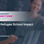 The U.S. Refugee School Impact Program