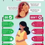 Lead & Pregnancy