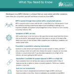 MPox (Previously Called Monkeypox, or MPV): What You Need to Know