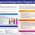 Unaccompanied Refugee Minor Program Guide