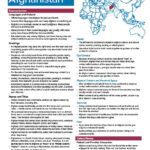 Tuberculosis Cultural Quick Reference Guide: Afghanistan