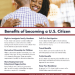 Benefits of Becoming a U.S. Citizen