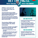 Get the Facts: Vaccines for Children and Youth