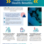 Resources for Organizations and Communities on the End of the Public Health Emergency (PHE)