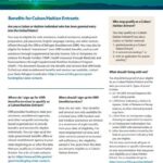 Benefits for Cuban/Haitian Entrants