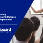 Rapid Community Assessments with Refugee Newcomer Populations