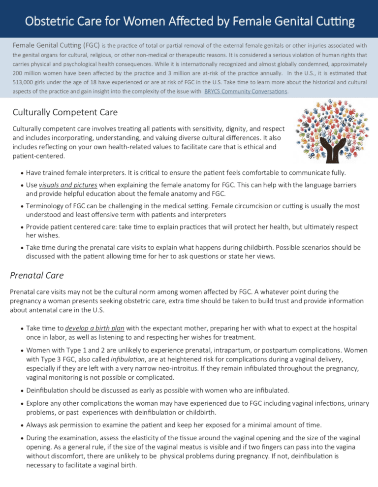 Female Genital Cutting (FGC) Fact Sheet for Obstetric Care