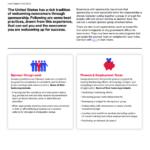 Sample Group Structures & Roles