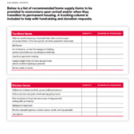 Sample Home Supply Checklist