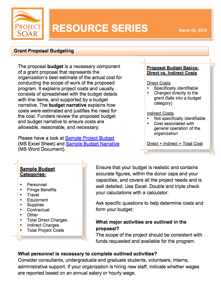 Grant Proposal Budgeting - Switchboard