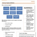 Advocacy Targets and Methods