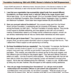 ECBO Fundraising Q&A