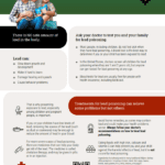 Lead Poisoning Testing & Treatment