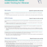 Uniting for Ukraine Health Information