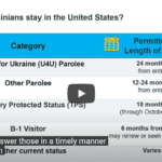 Pathways for Ukrainians: Legal Options and Practical Advice for Ukrainians in the United States