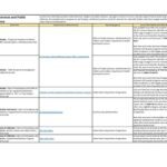 Federal Data Resources for Planning Refugee Services and Consultations