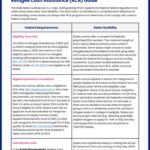 Refugee Cash Assistance (RCA) Guide