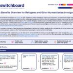 Public Benefits Overview for Refugees and Other Humanitarian Immigrants