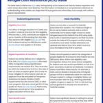 Refugee Cash Assistance (RCA) Guide