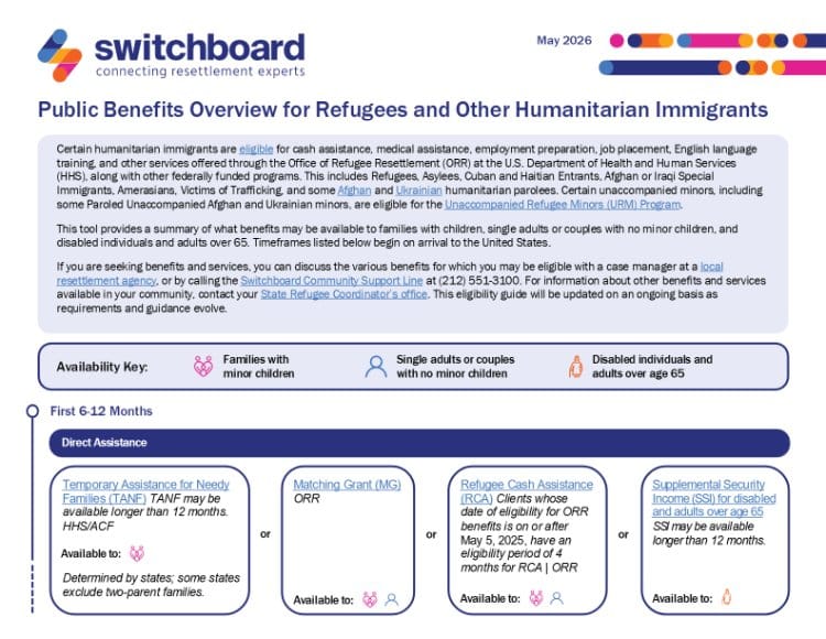 Public Benefits Overview for Refugees and Other Humanitarian Immigrants