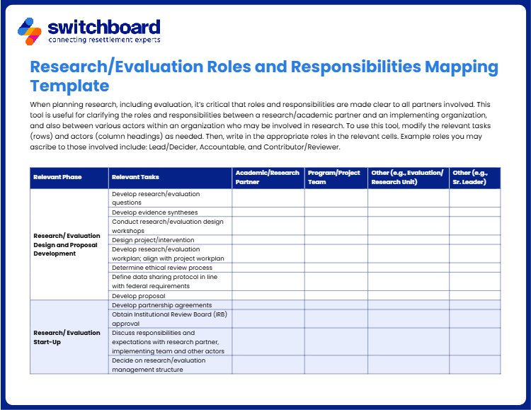 Research/Evaluation Roles and Responsibilities Mapping Template