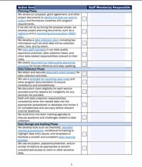 20250911 – checklist 20250911 - checklist