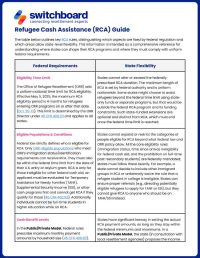 20251110 - Refugee Cash Assistance Guide