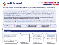 20251121 - Written Resource_ Public Benefits Overview for Refugees and Other Humanitarian Immigrants